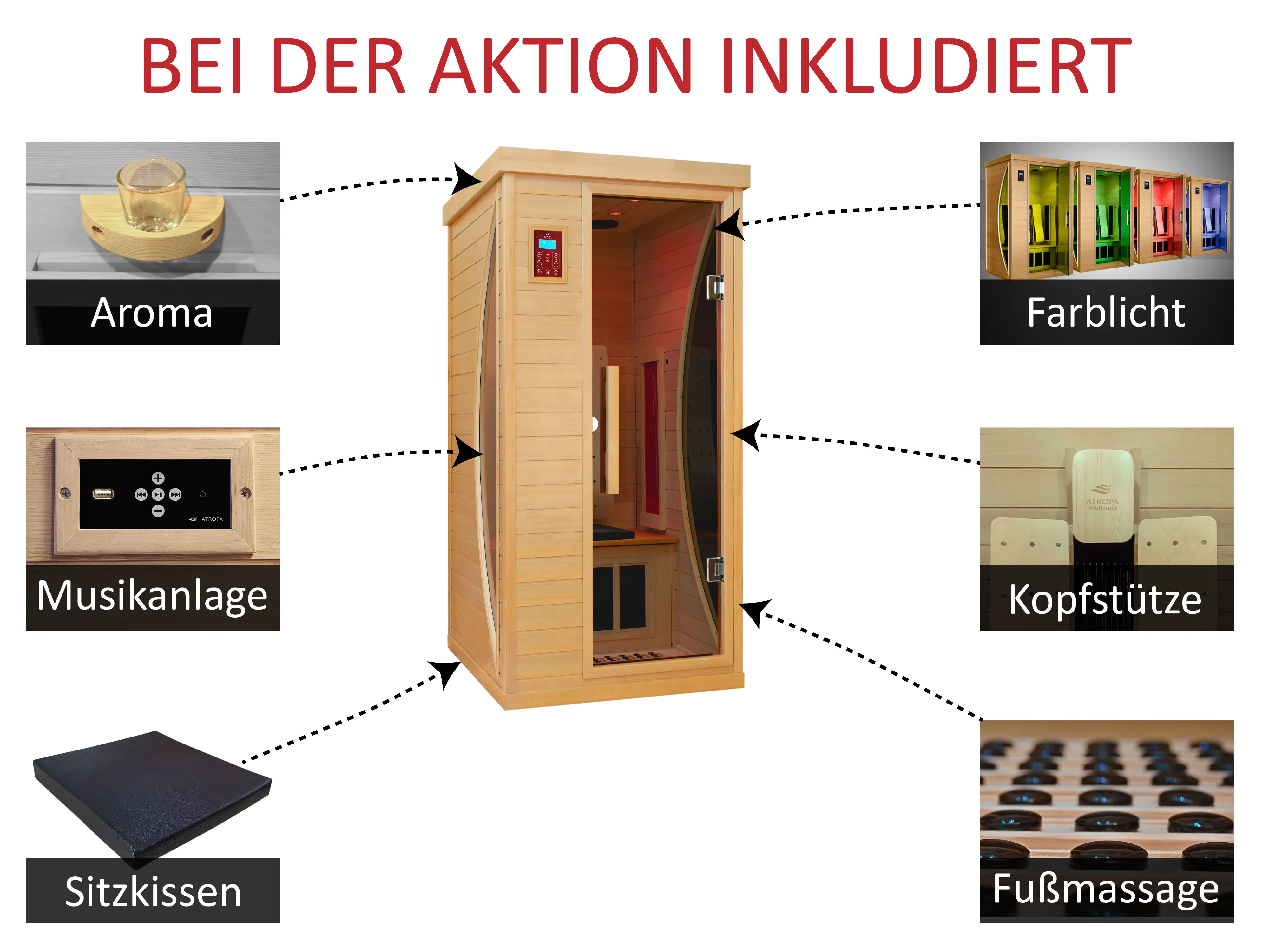 im Wellnesspaket inkludiert