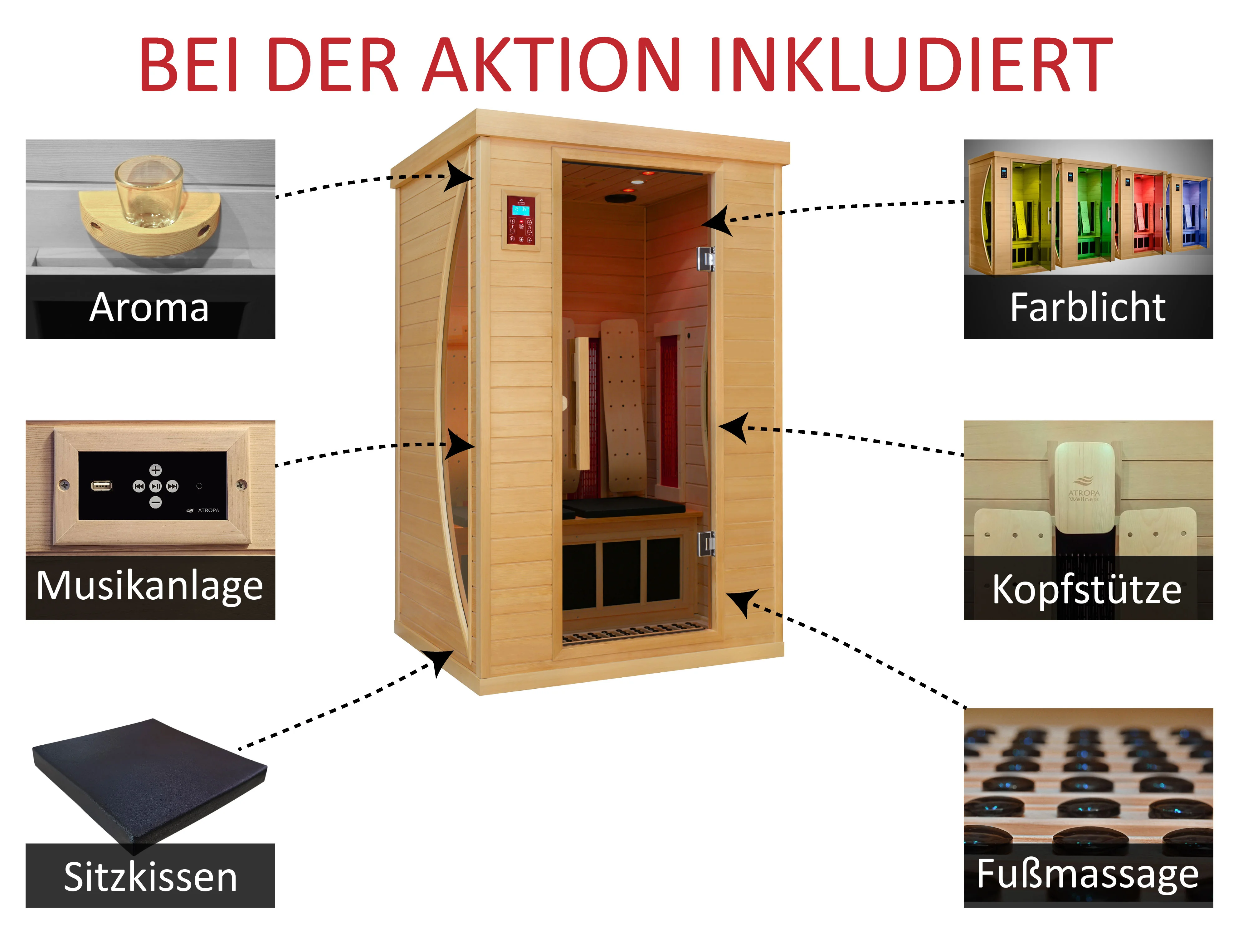 im Wellnesspaket inkludiert