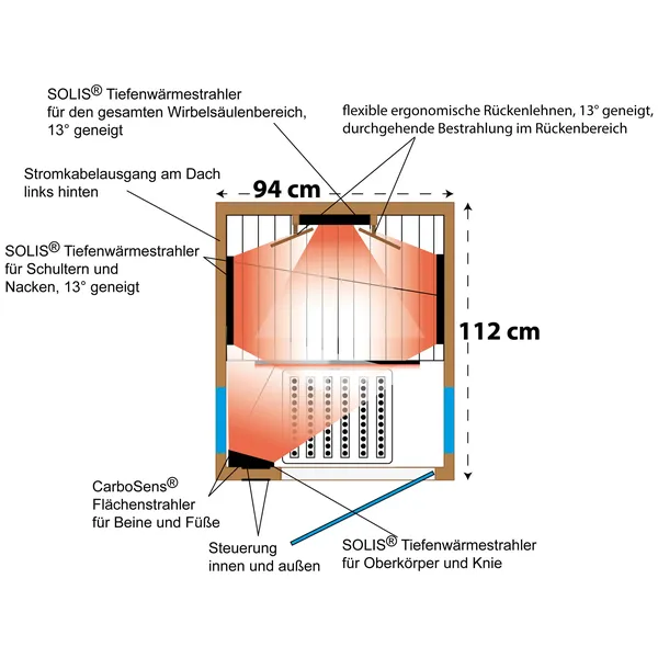 ATR-1 Bild 13