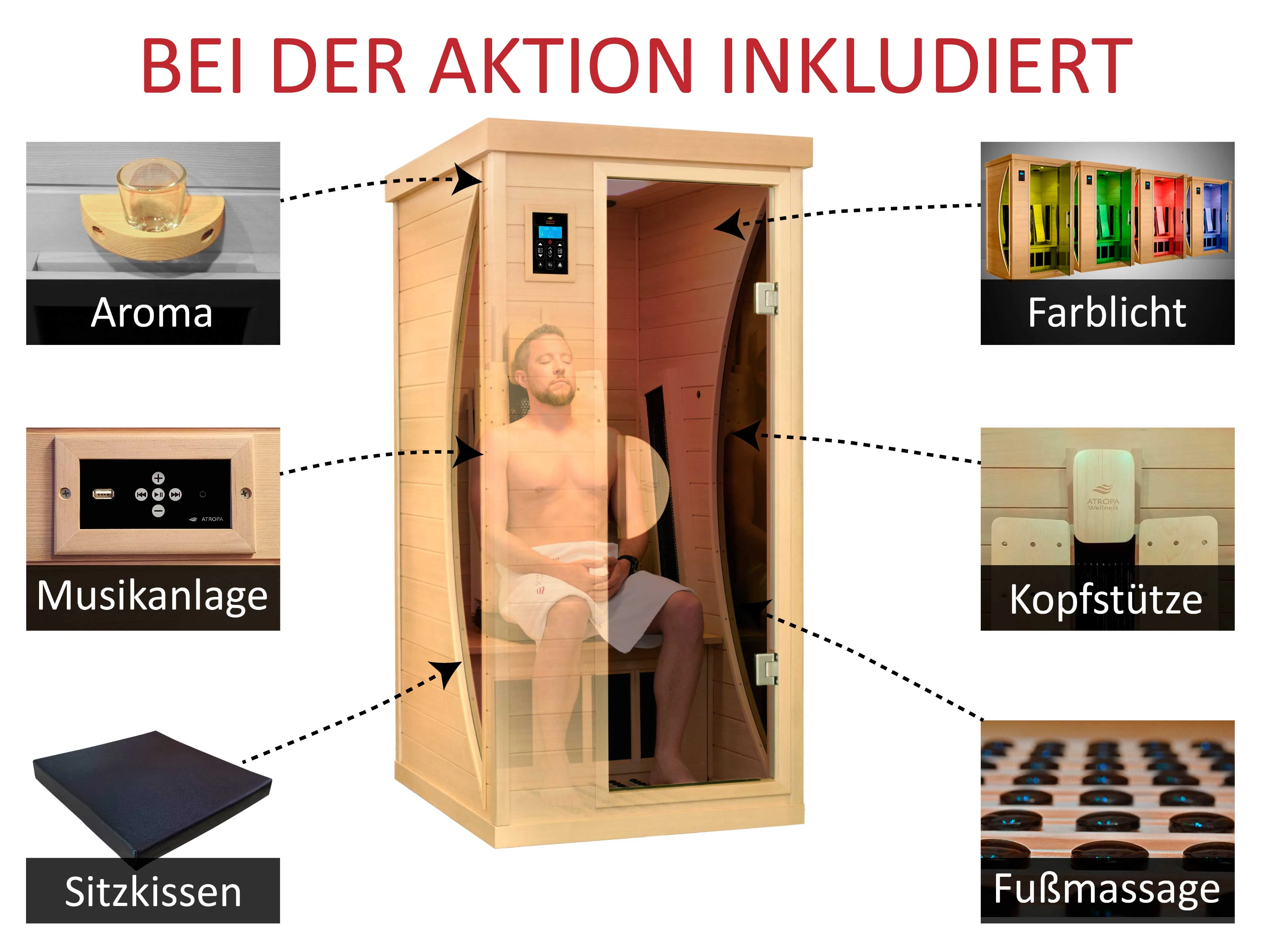 im Wellnesspaket inkludiert