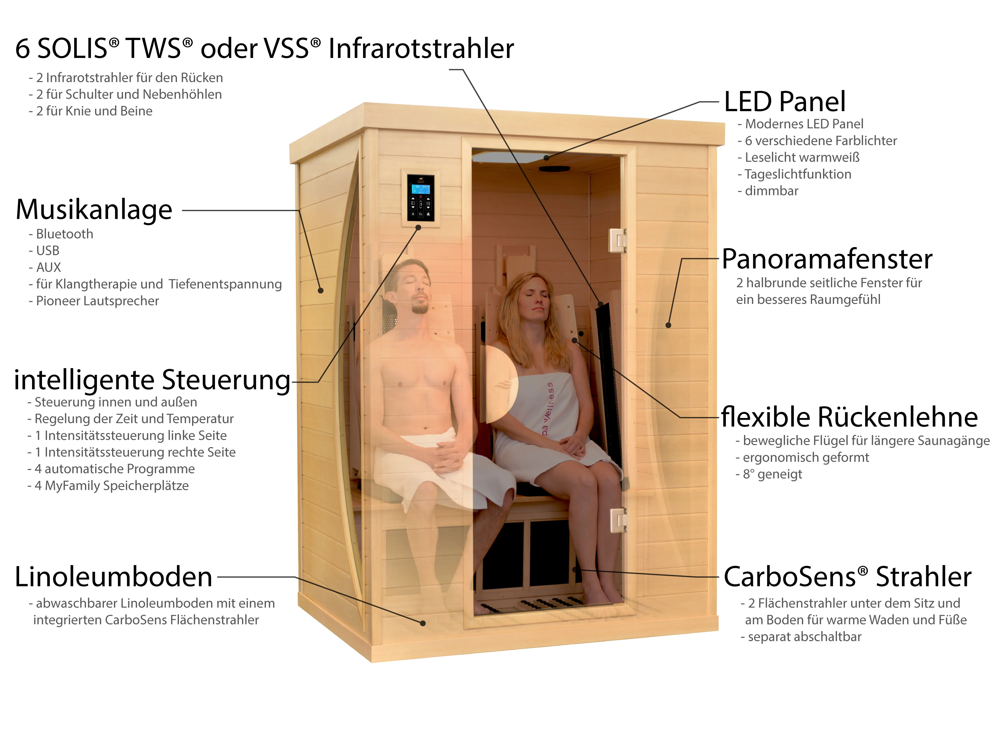 Infrarotkabine Hauptbild