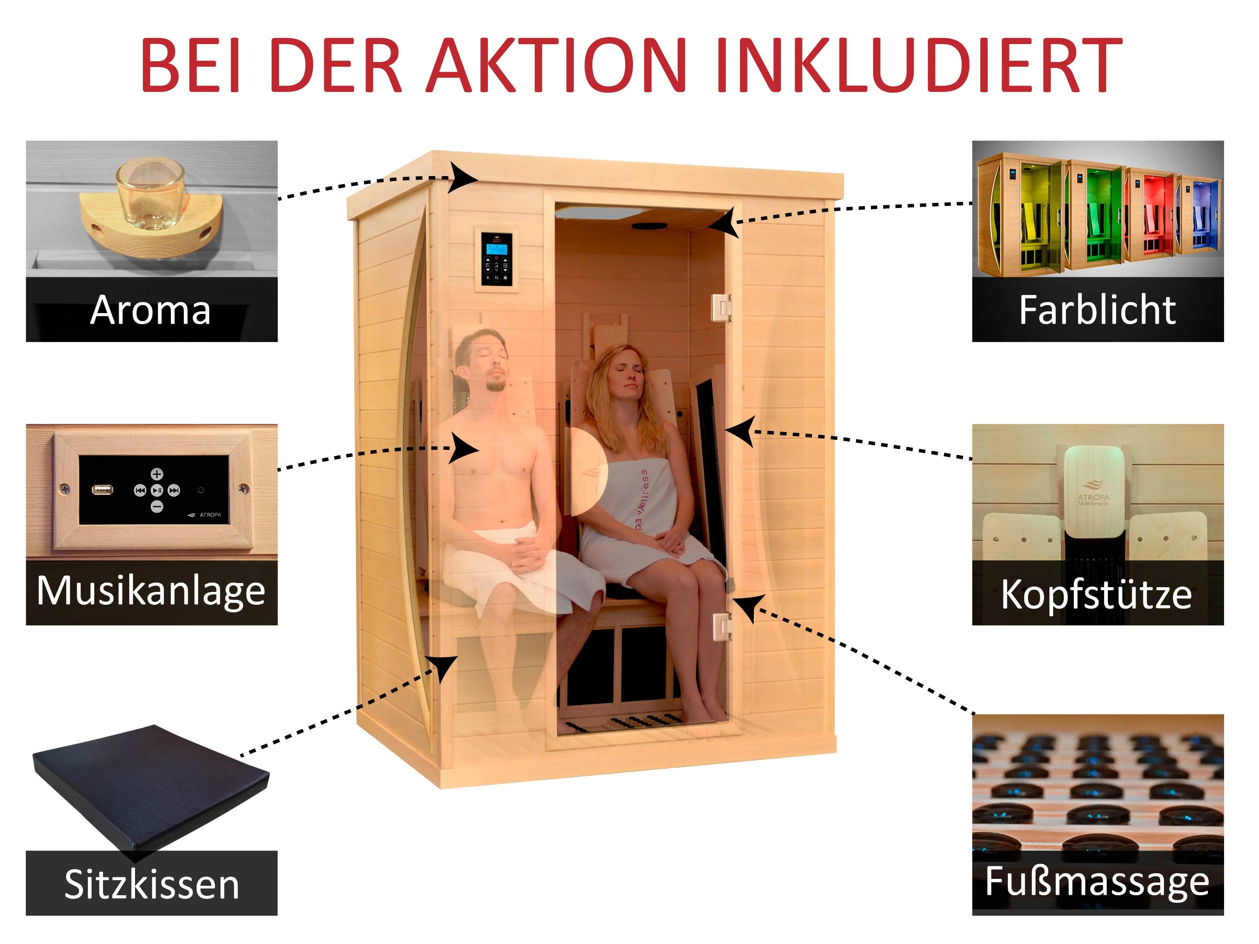 im Wellnesspaket inkludiert