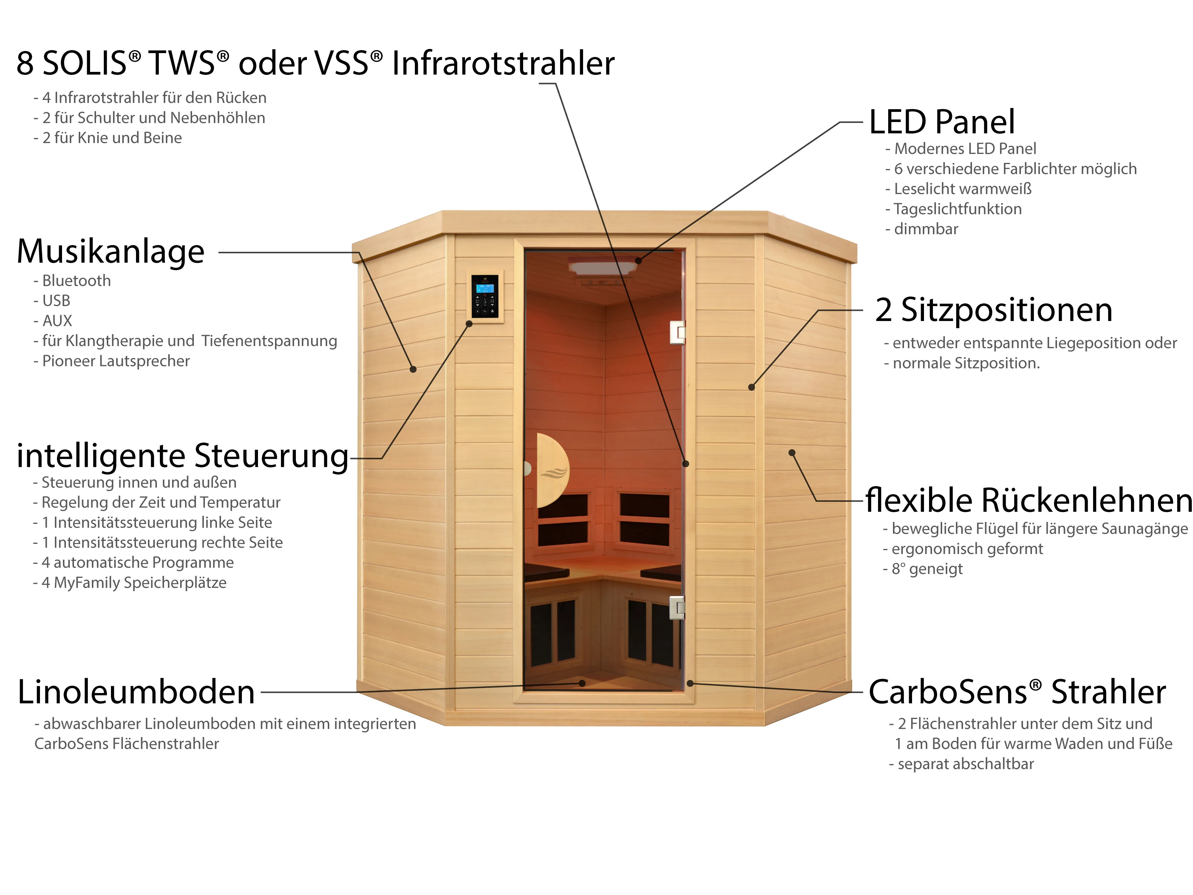 Infrarotkabine Hauptbild
