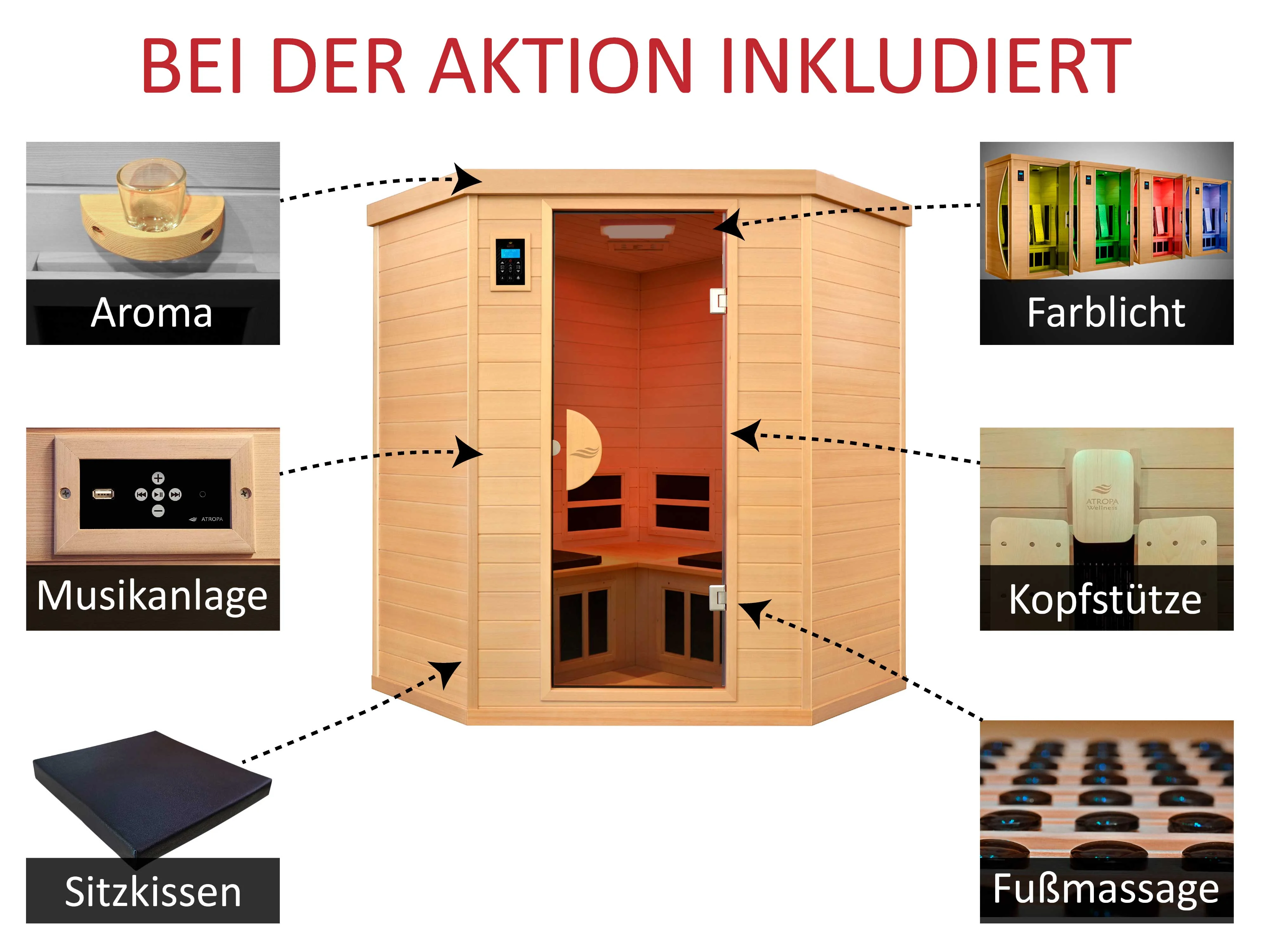 im Wellnesspaket inkludiert