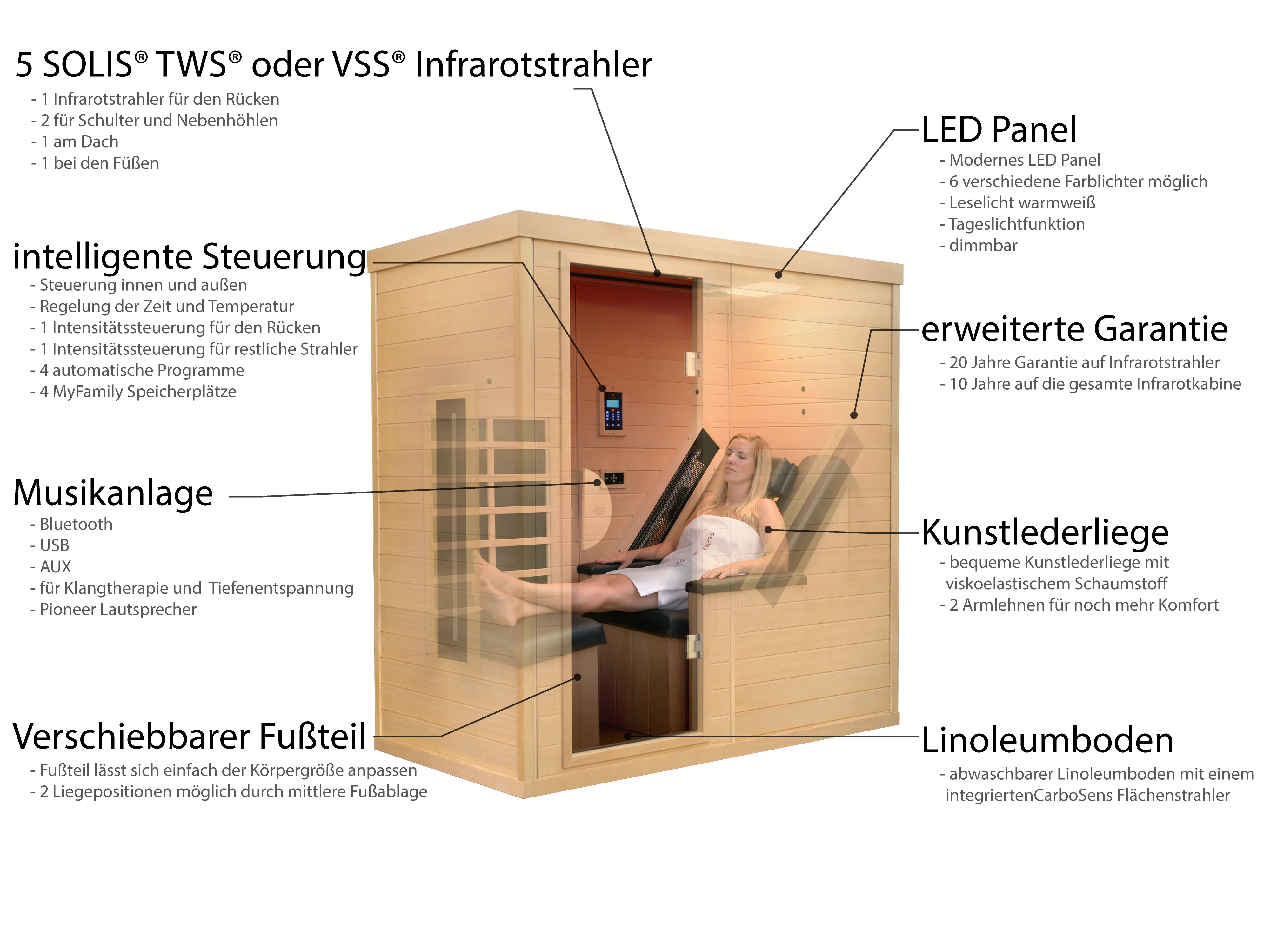 Infrarotkabine Hauptbild