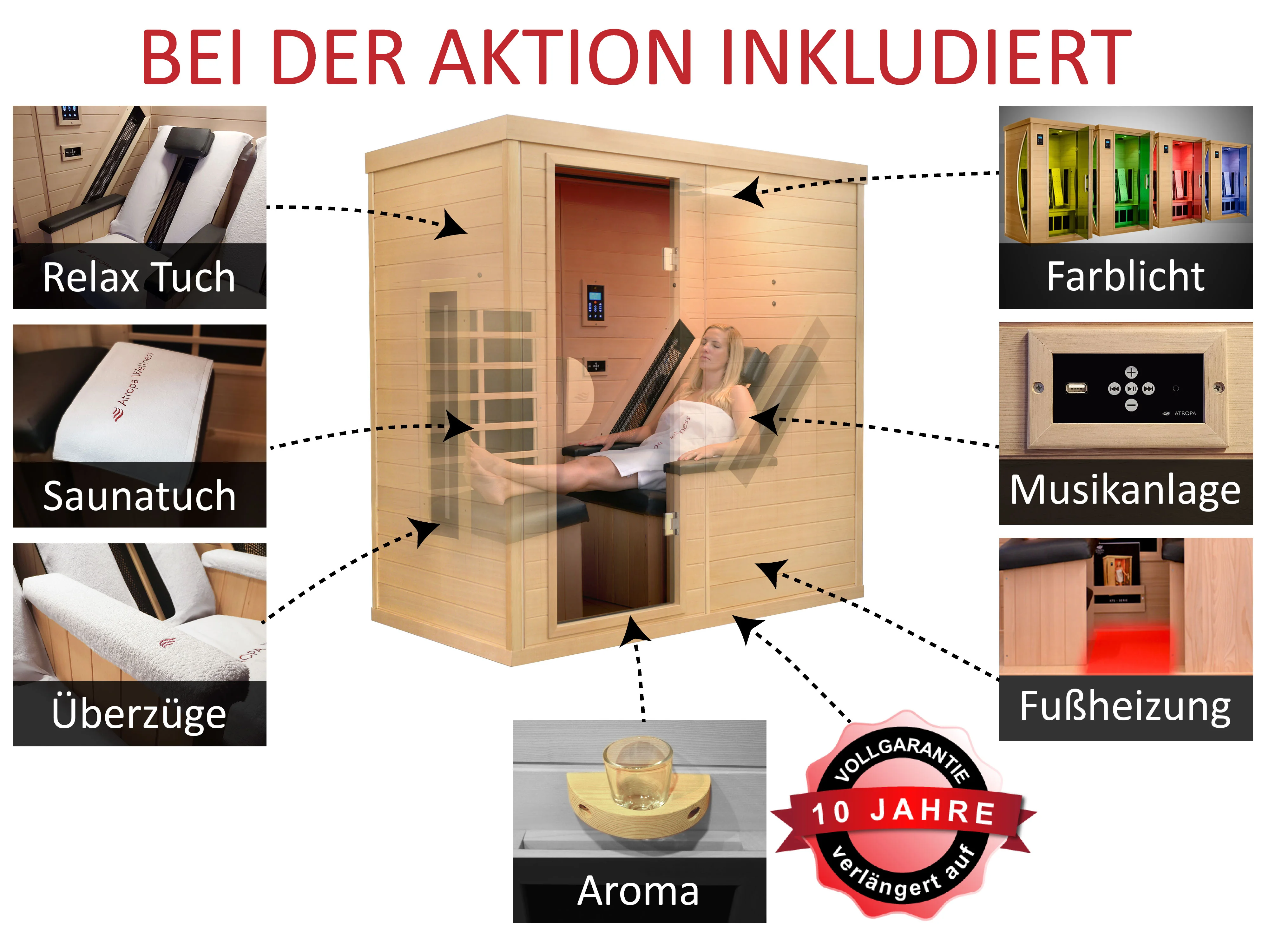 im Wellnesspaket inkludiert