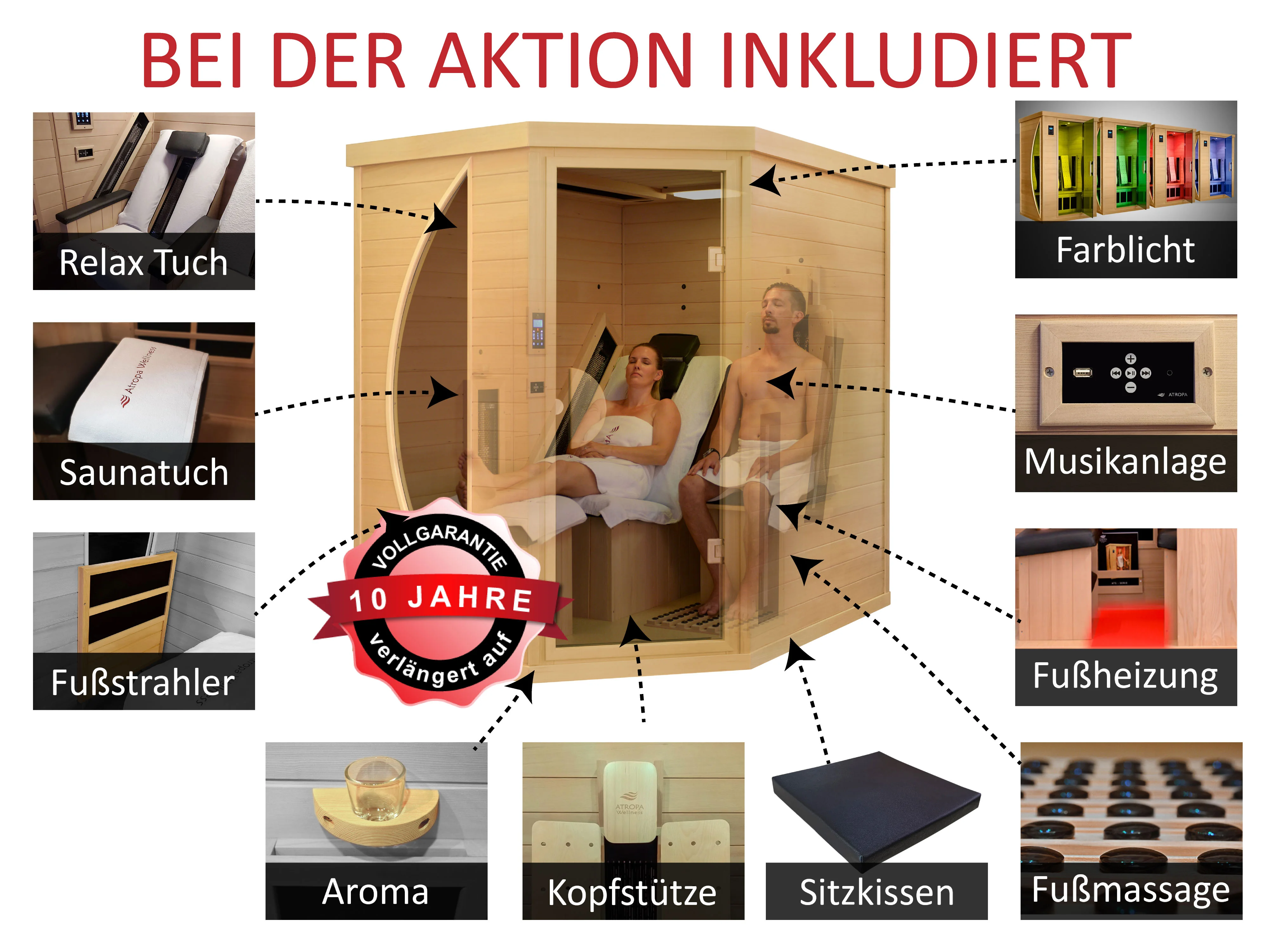 im Wellnesspaket inkludiert