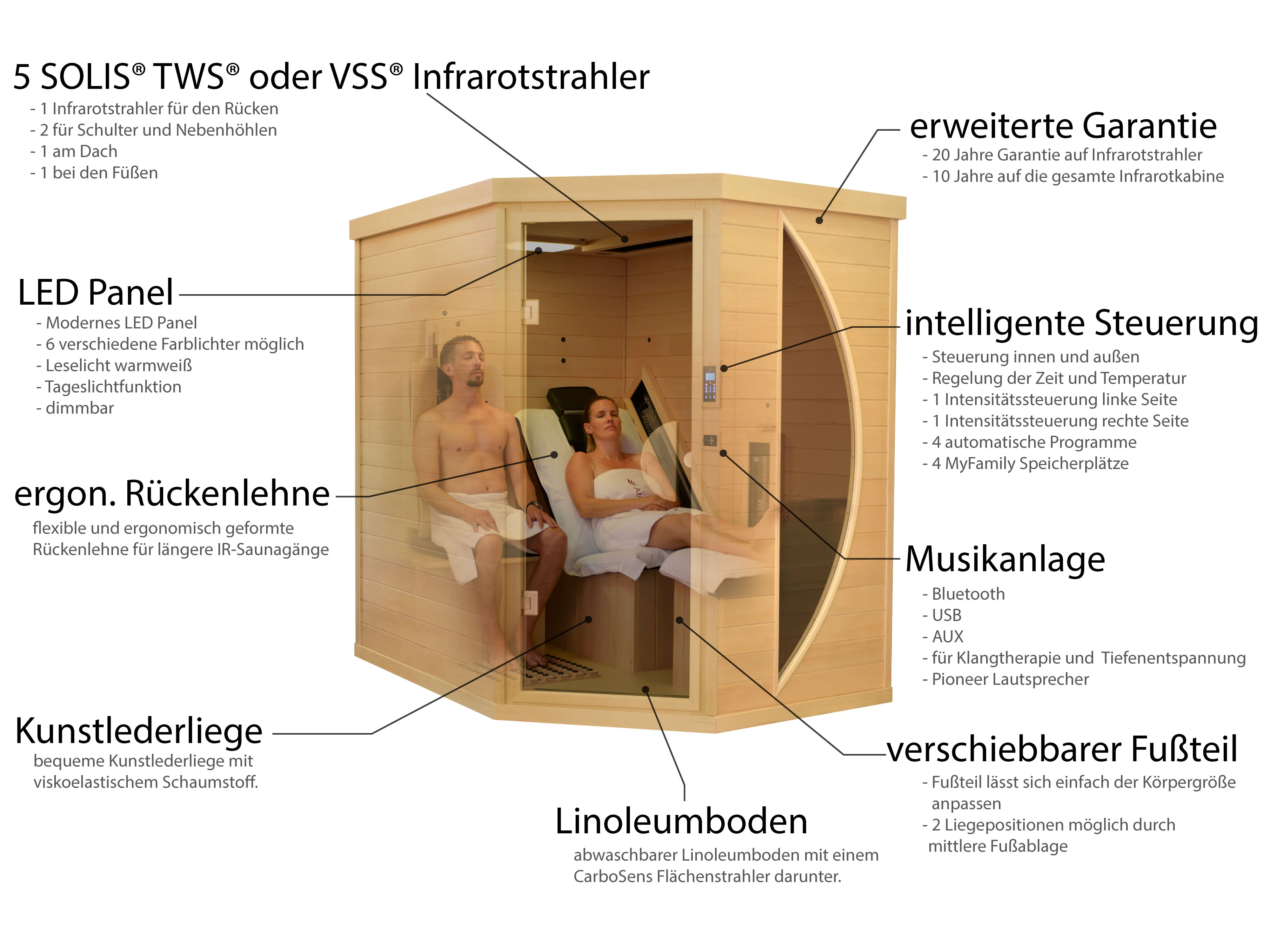 Infrarotkabine Hauptbild