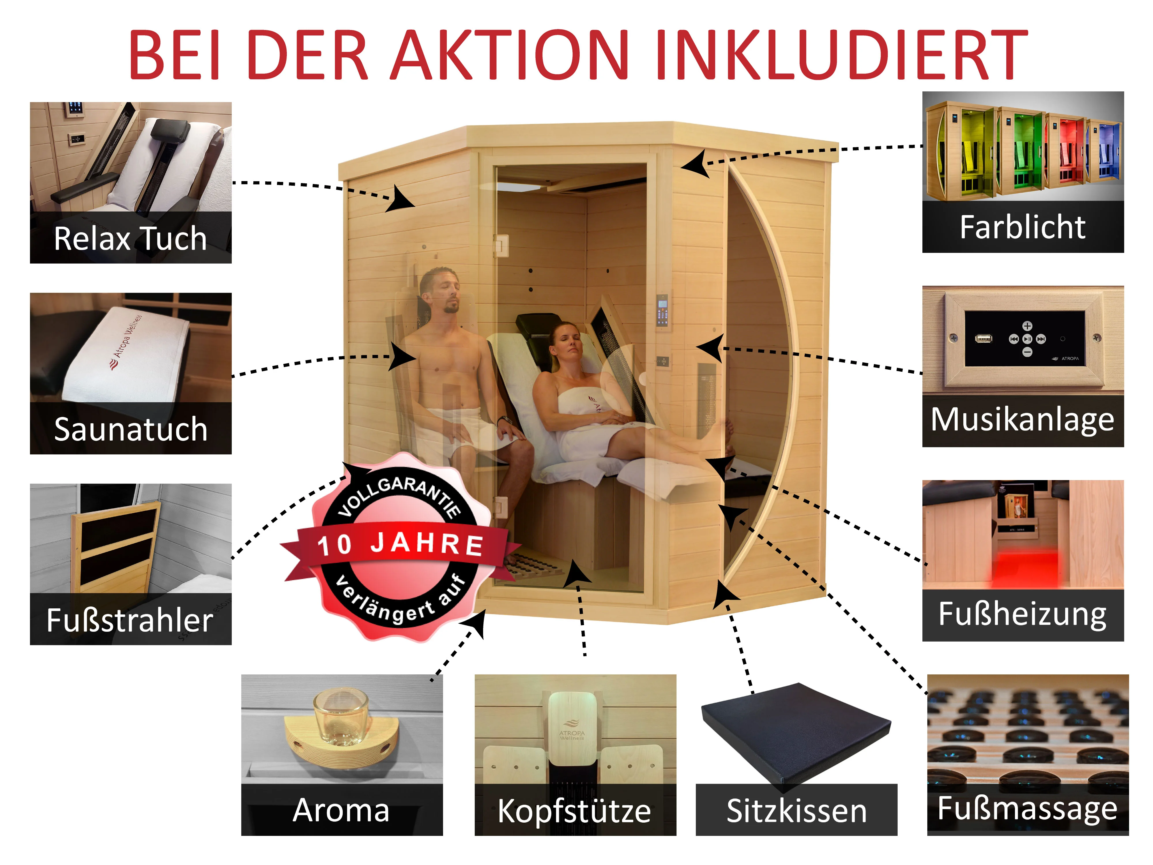 im Wellnesspaket inkludiert