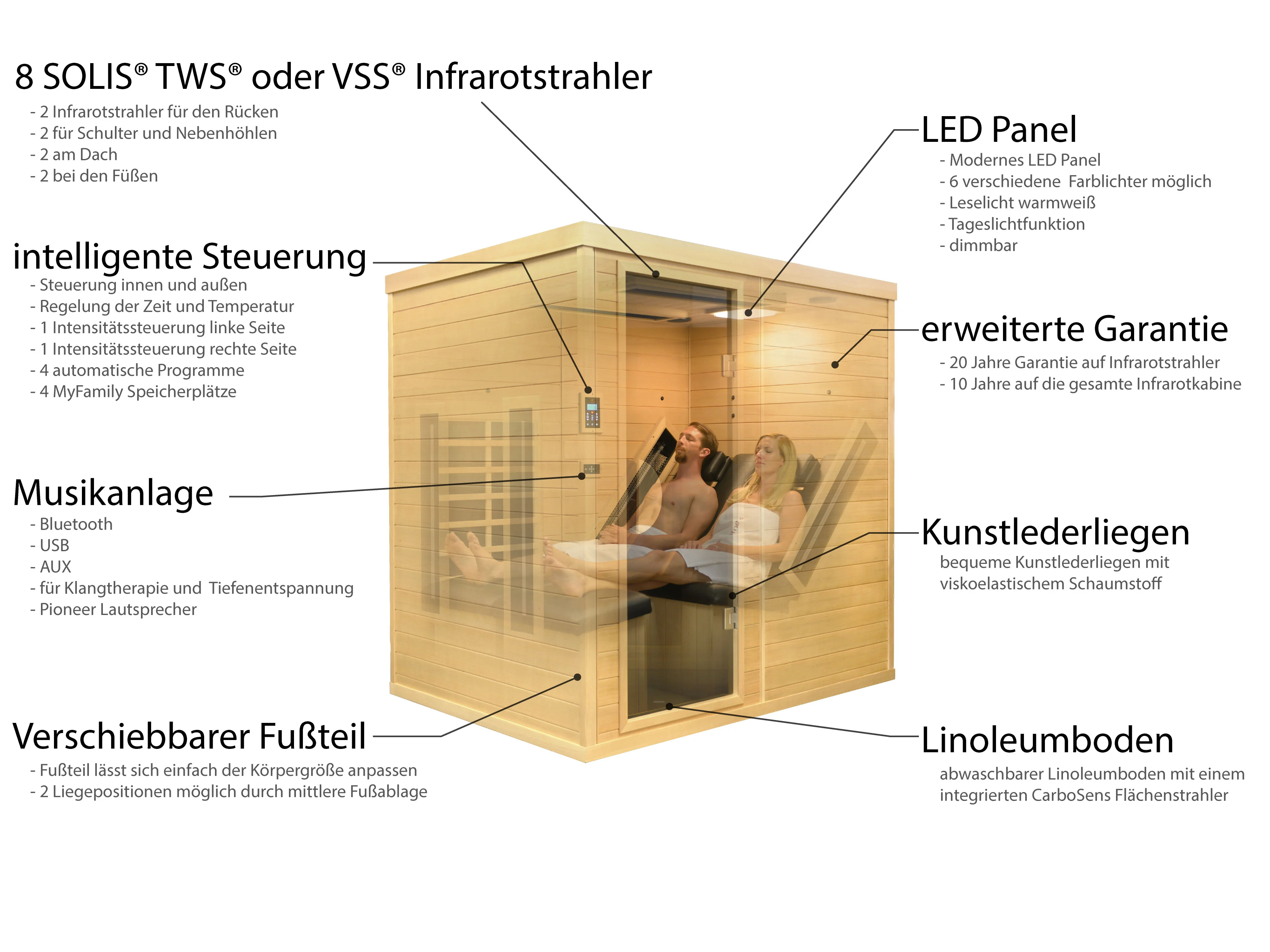 Infrarotkabine Hauptbild