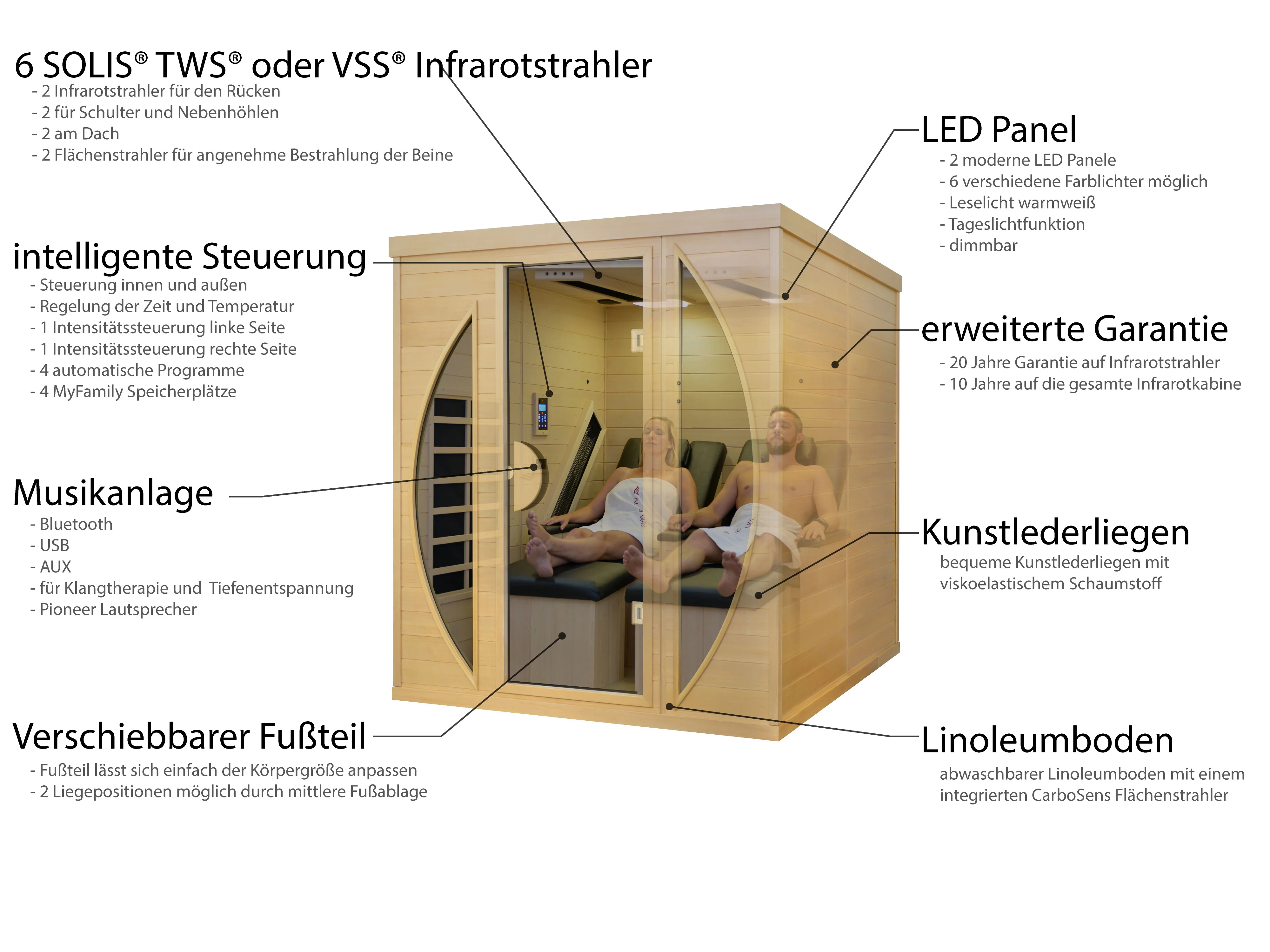 Infrarotkabine Hauptbild