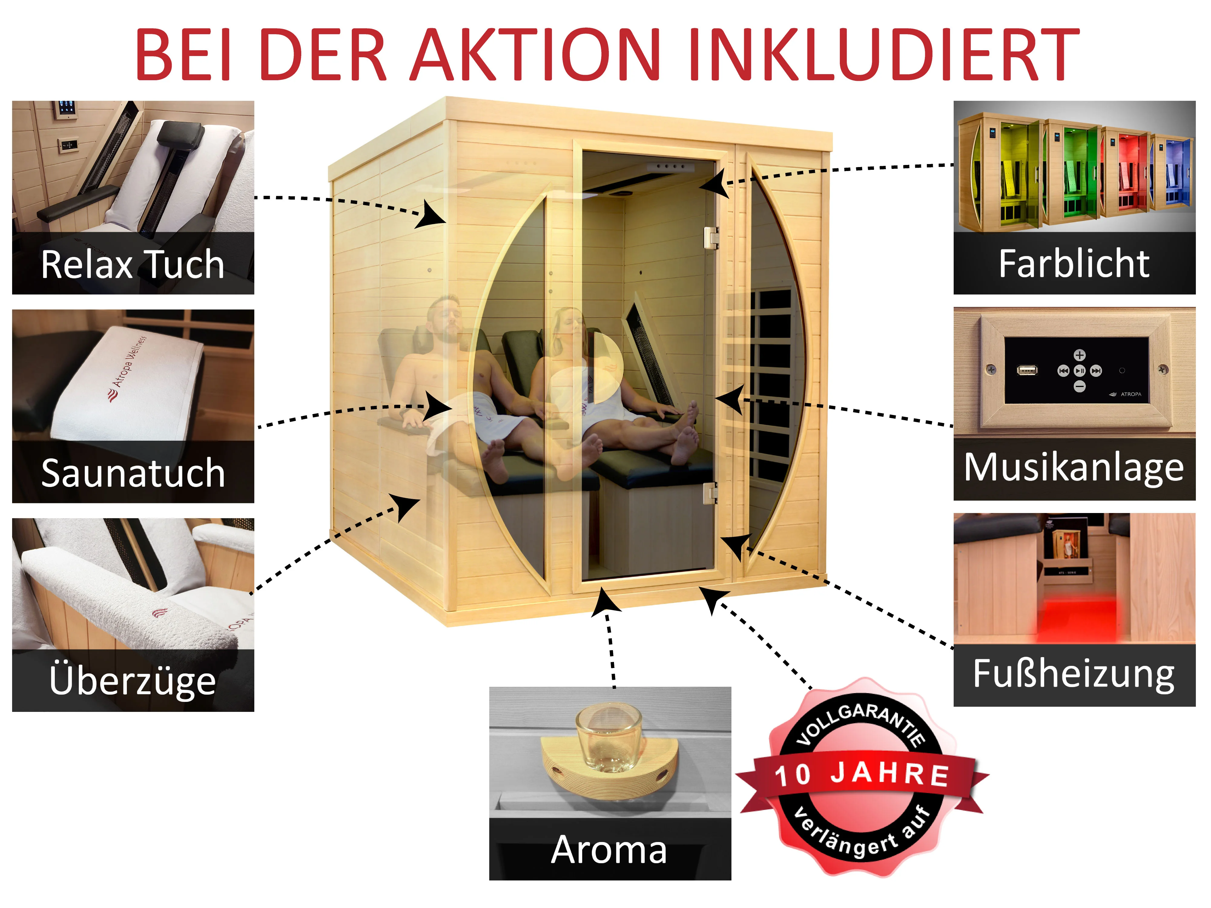 im Wellnesspaket inkludiert