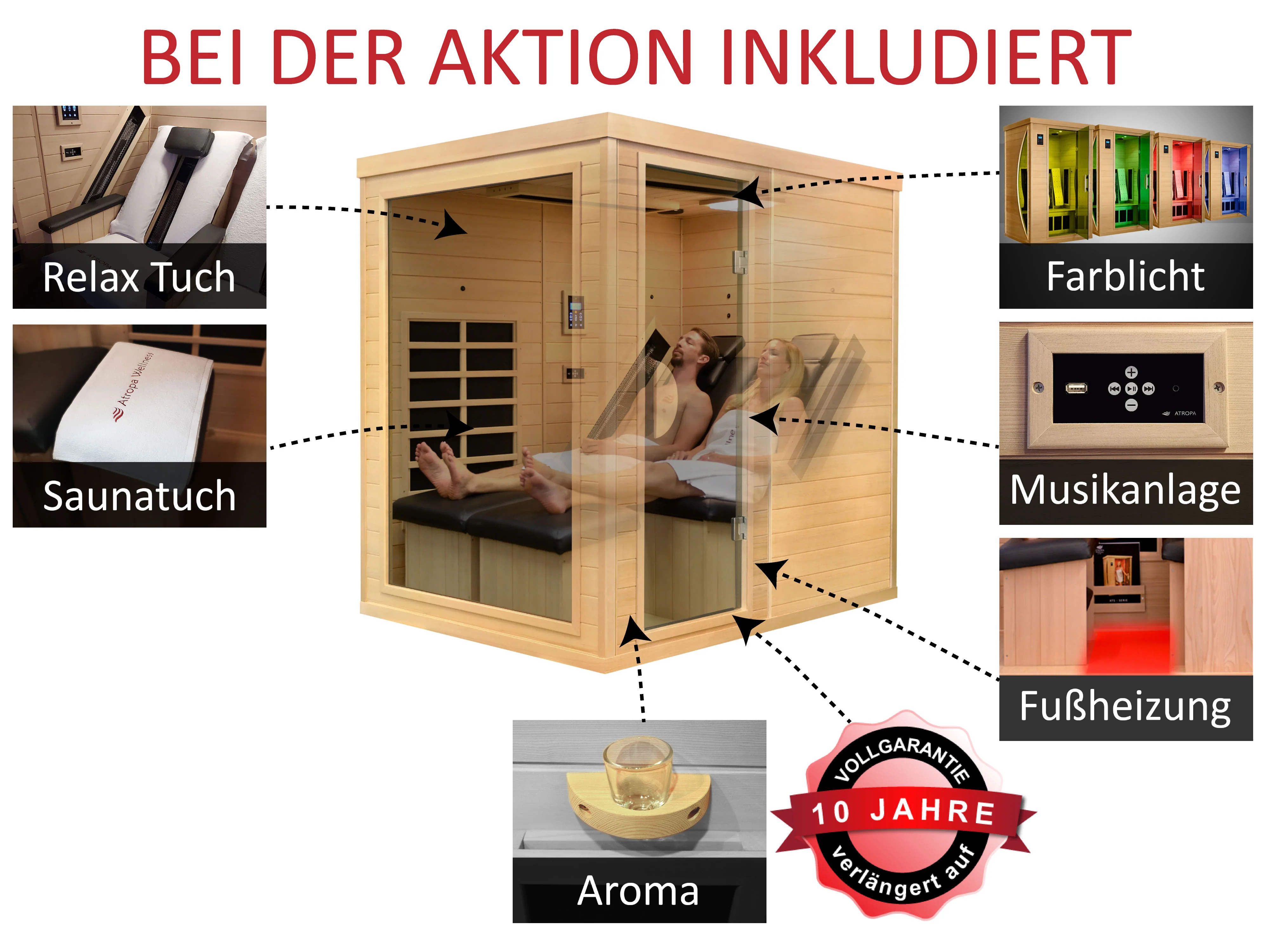 im Wellnesspaket inkludiert