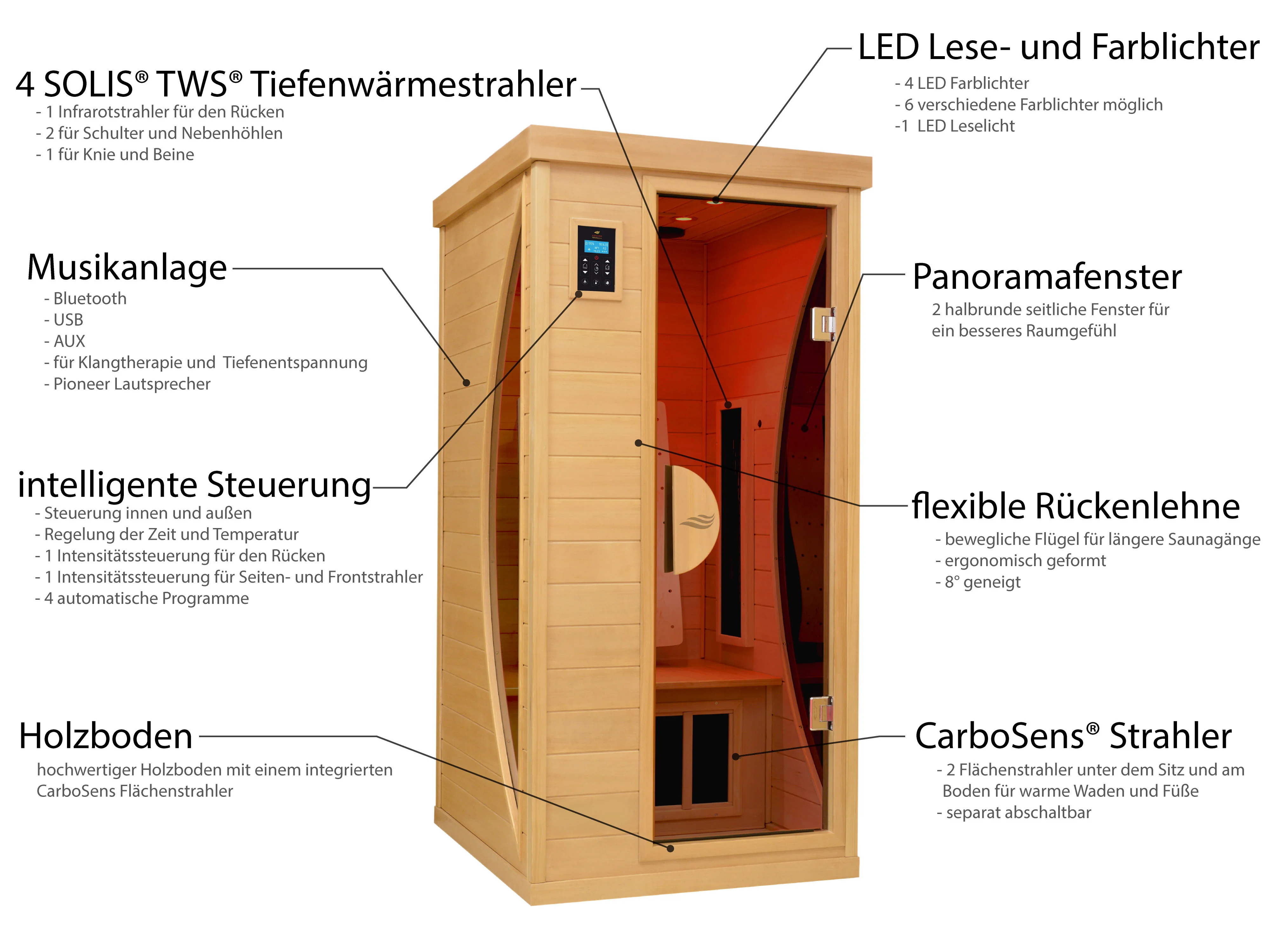 Infrarotkabine Hauptbild