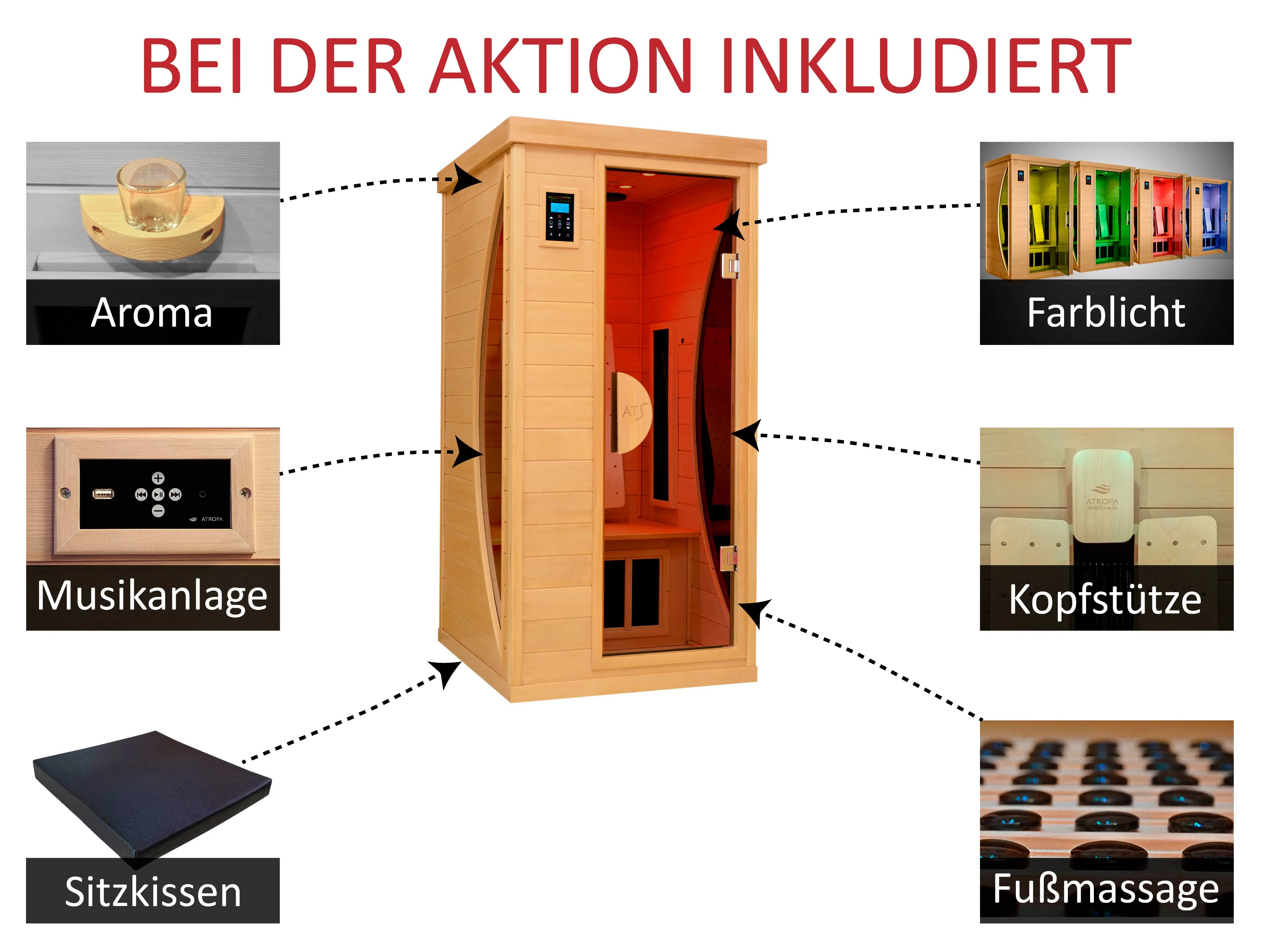 im Wellnesspaket inkludiert