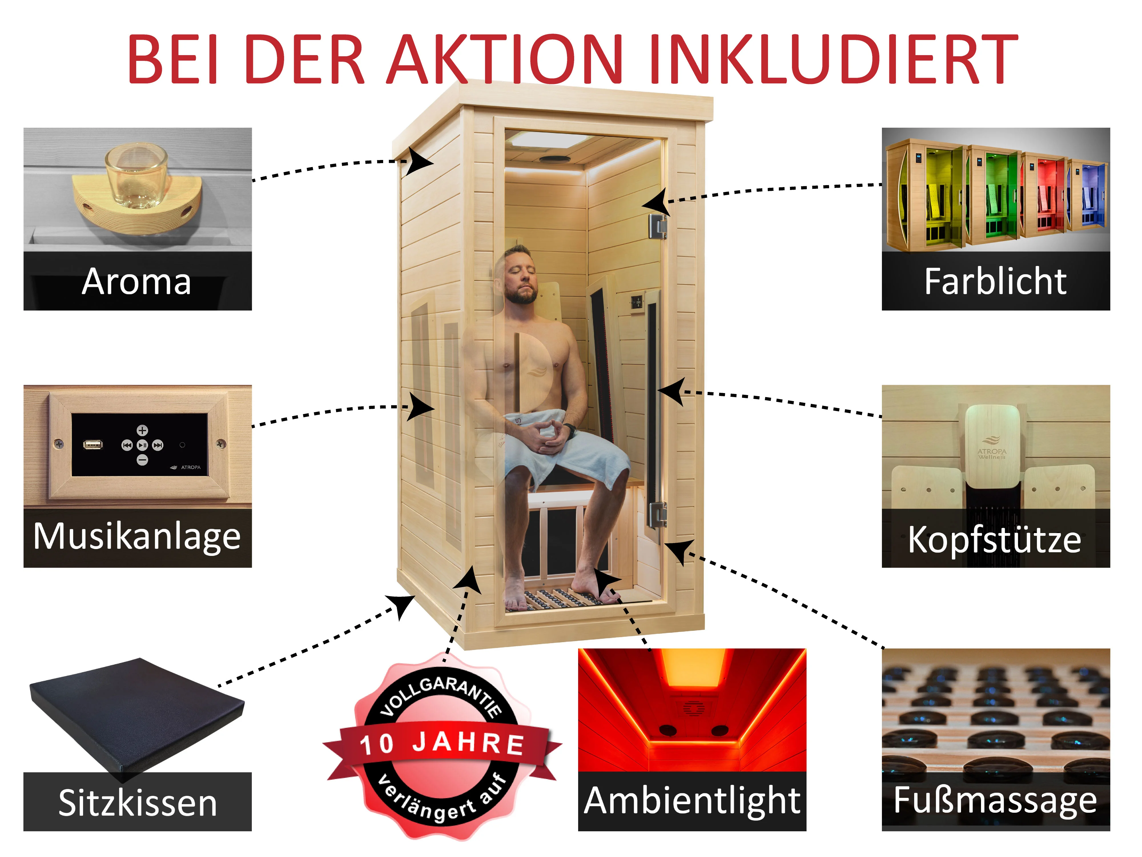 im Wellnesspaket inkludiert