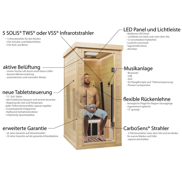 ATX-1 Bild 2