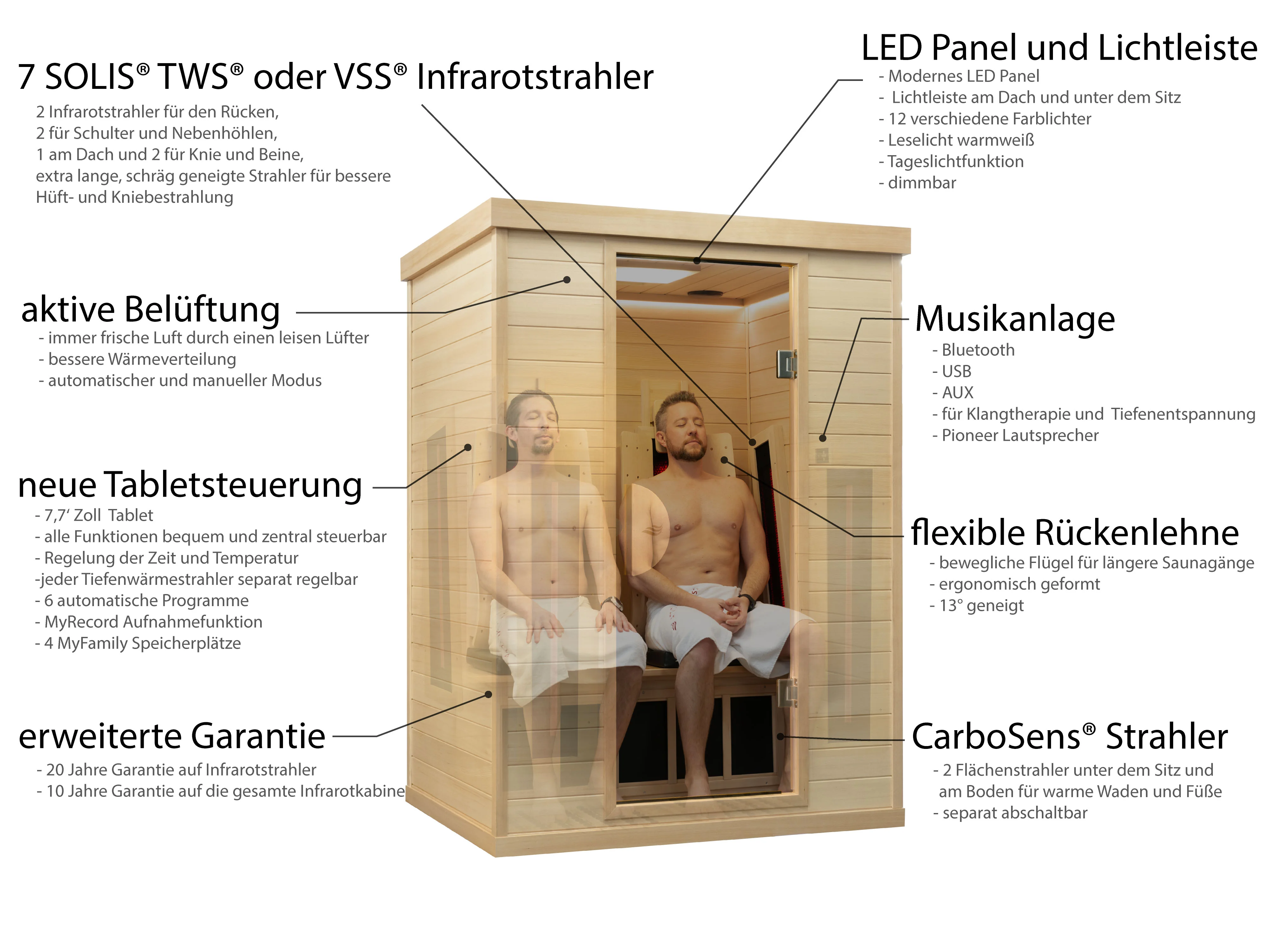 Infrarotkabine Hauptbild