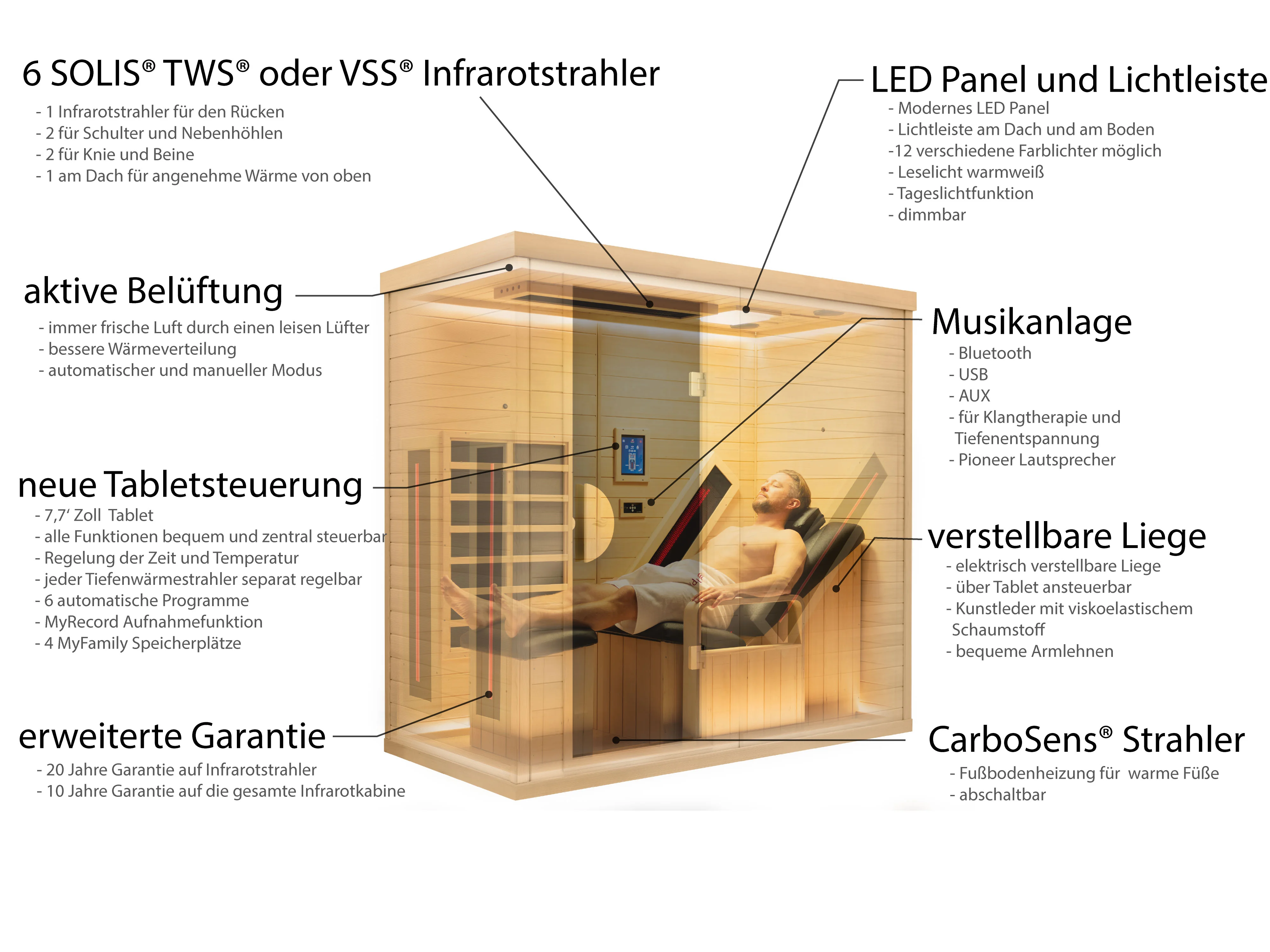Infrarotkabine Hauptbild
