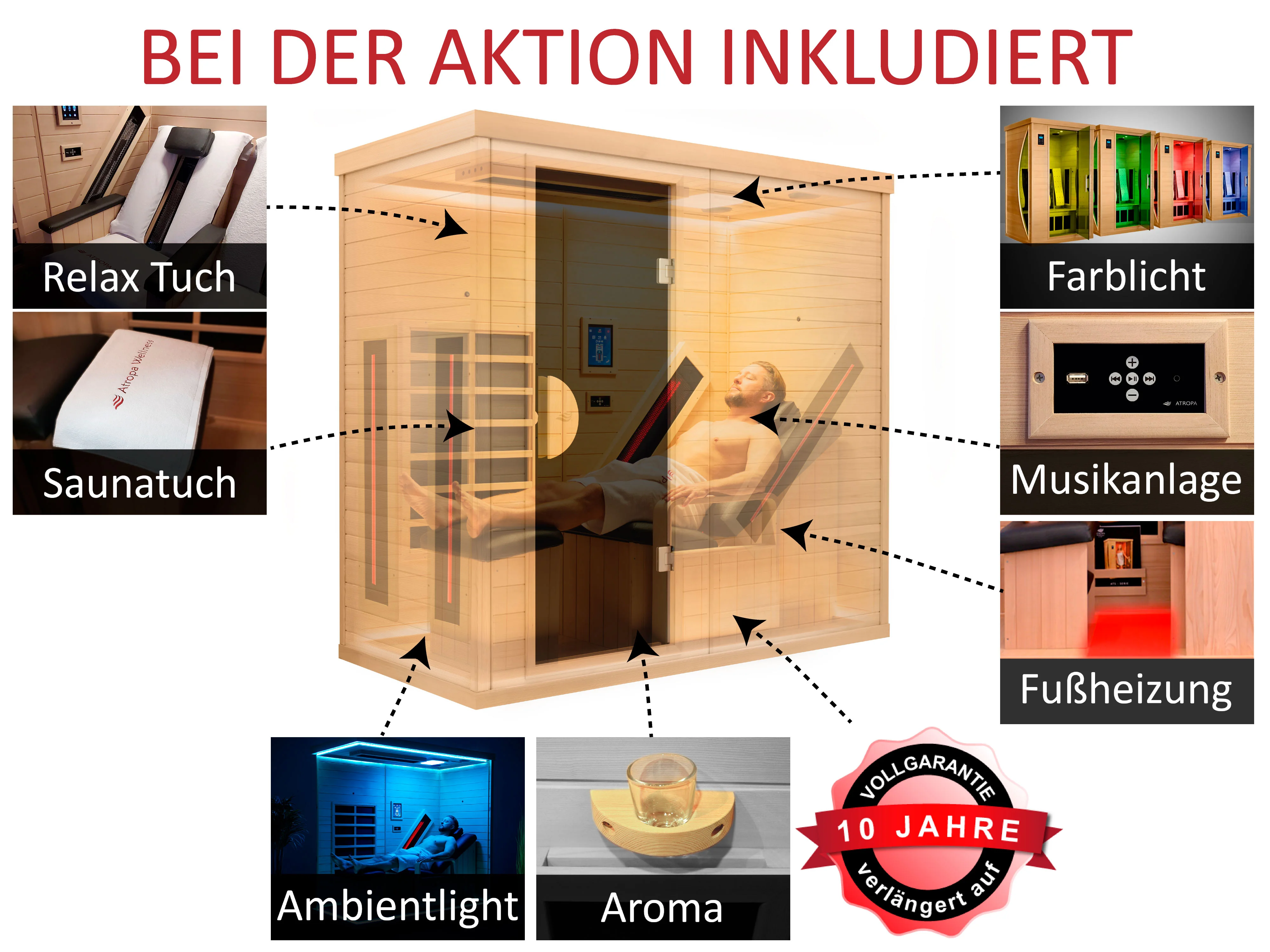 im Wellnesspaket inkludiert