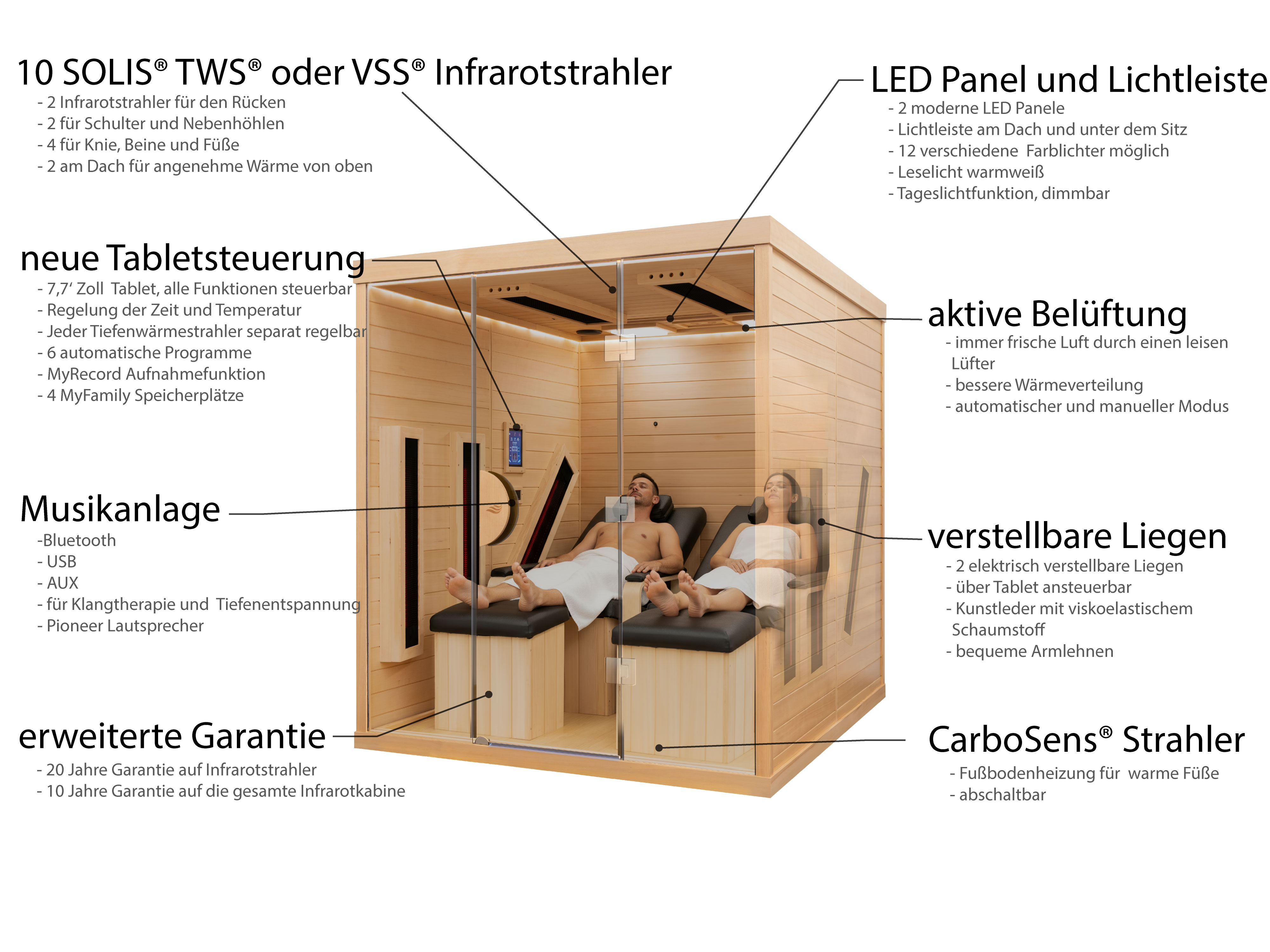 Infrarotkabine Hauptbild