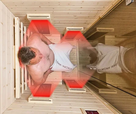 Sitzplatz 1 mit optimaler Rundumbestrahlung