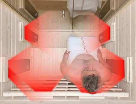 Sitzplatz 1 mit optimaler Rundumbestrahlung