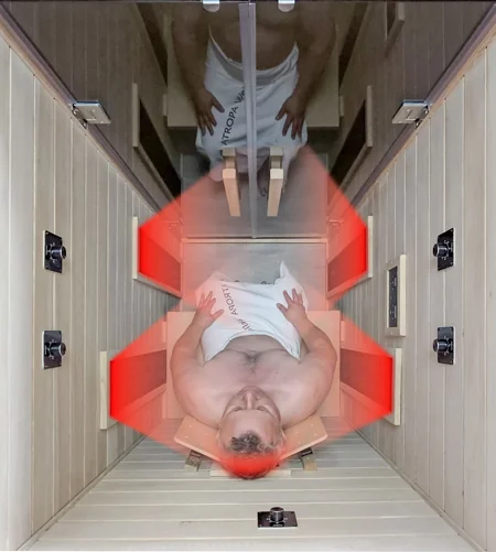 Sitzplatz 1 mit optimaler Rundumbestrahlung