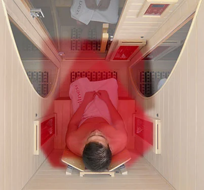 Sitzplatz 1 mit optimaler Rundumbestrahlung