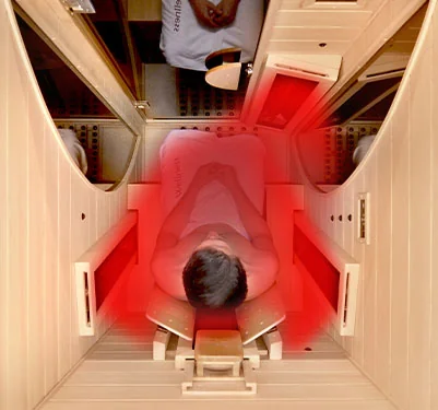 Sitzplatz 1 mit optimaler Rundumbestrahlung