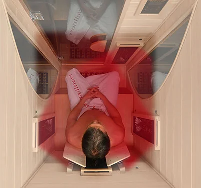 Sitzplatz 1 mit optimaler Rundumbestrahlung