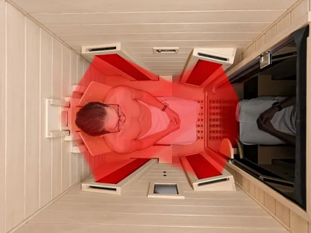 Sitzplatz 1 mit optimaler Rundumbestrahlung